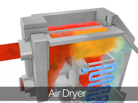 Air Dryer 