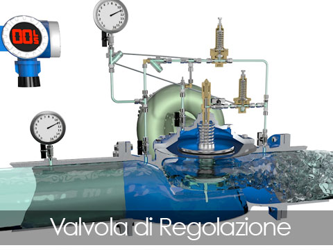 Valvola Regolazione