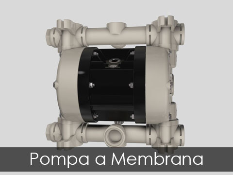 Pompa a Membrana