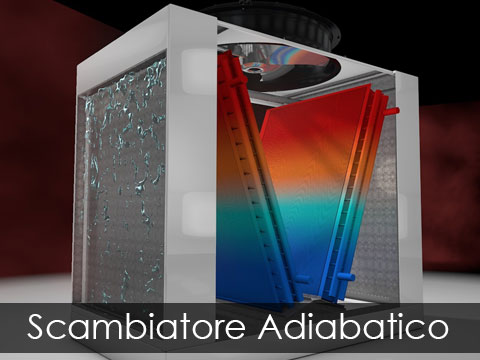 Scambiatore Adiabatico