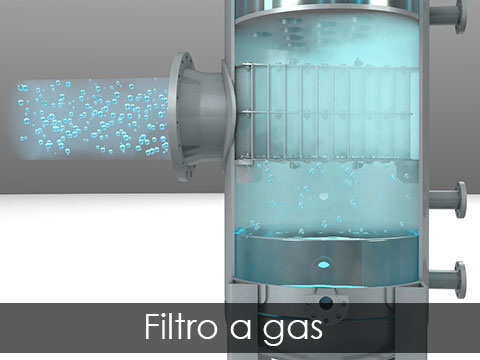 Filtro a gas