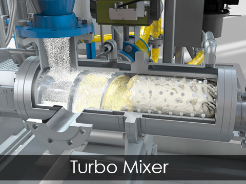 Turbo Mixer