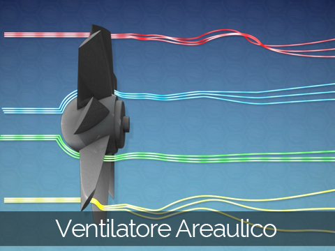 Ventilatore