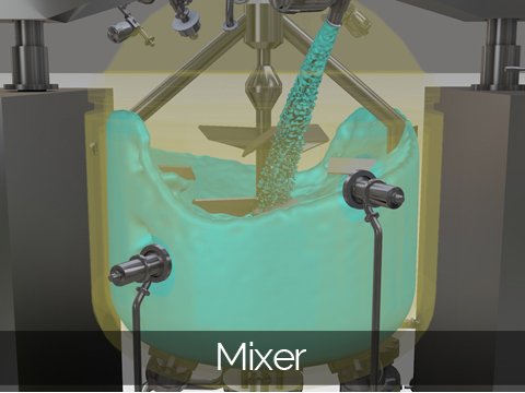 Mixer
