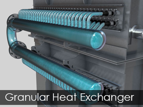 Granular Heat Exchanger
